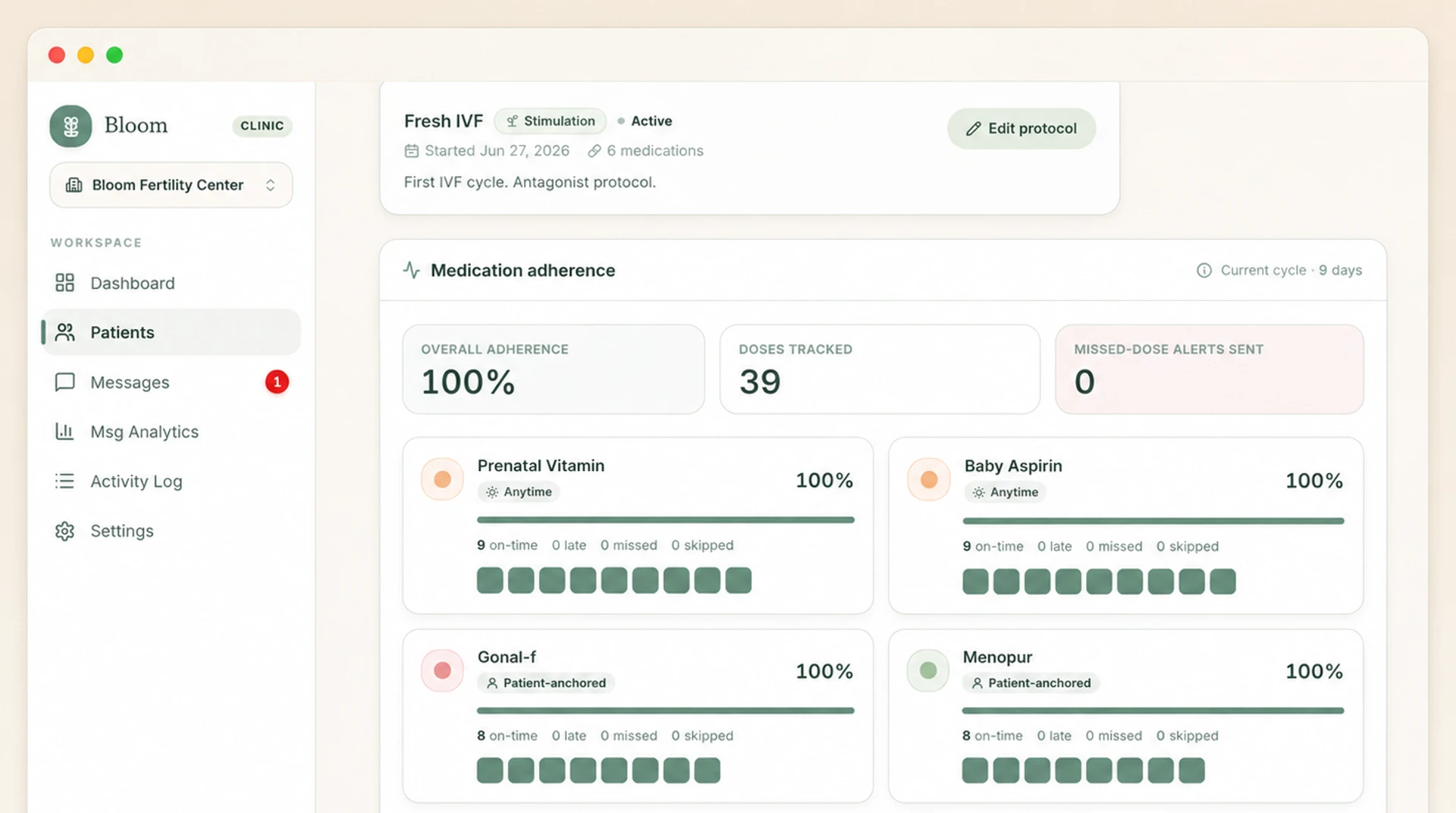Clinic adherence dashboard showing dose timeline with confirmation dots