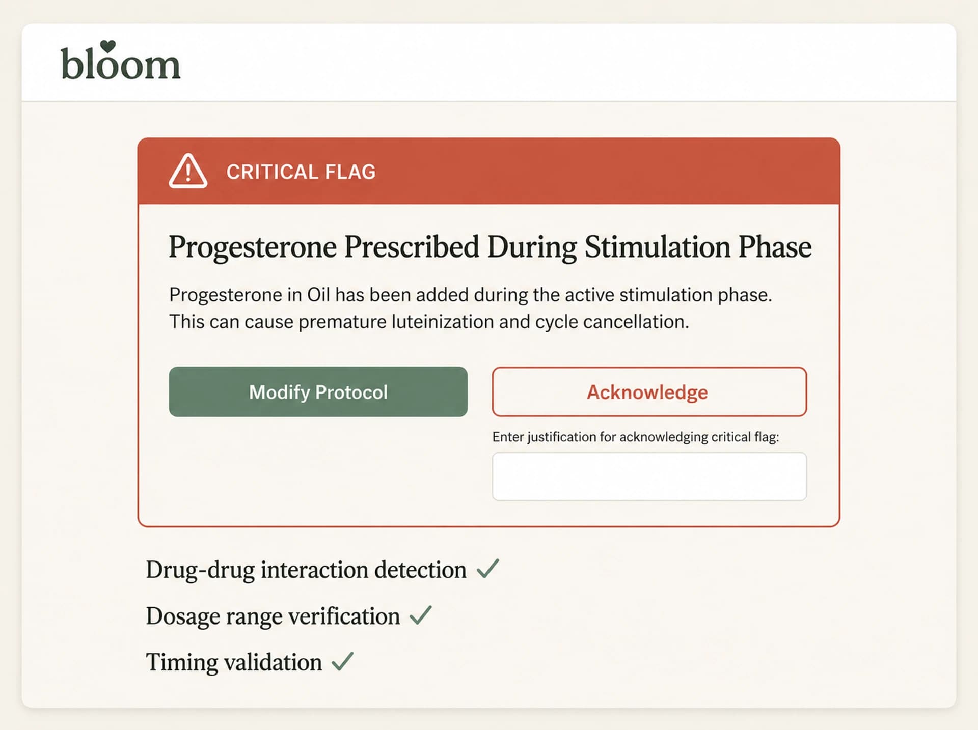 A Guardian critical flag in the clinic portal — 'Progesterone Prescribed During Stimulation Phase' — with Modify Protocol and Acknowledge options, a required justification field, and passed checks for drug interactions, dosage range, and timing